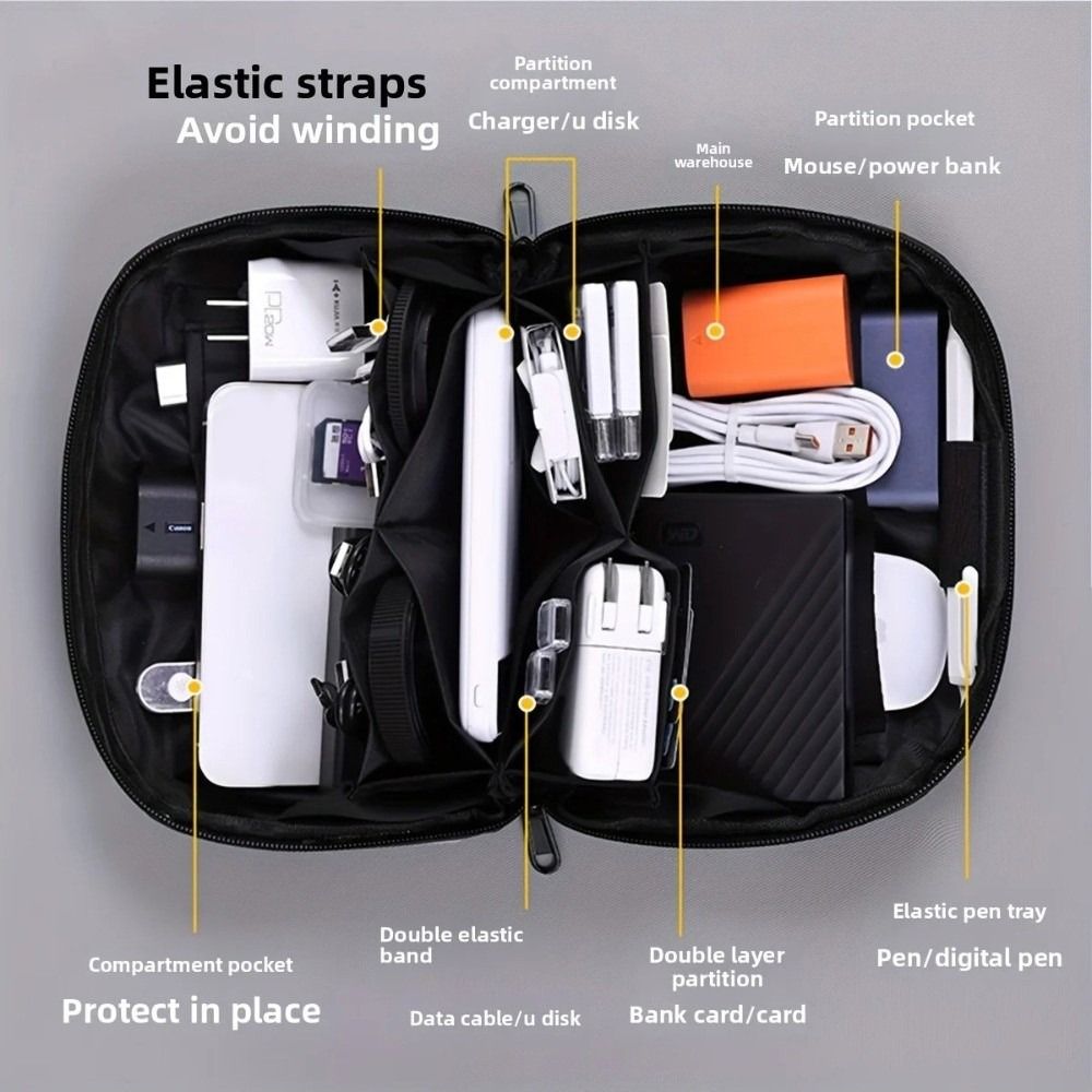 Tech Accessories Travel Organizer Pouch - Portable Data Cable Storage Bag Dust-proof