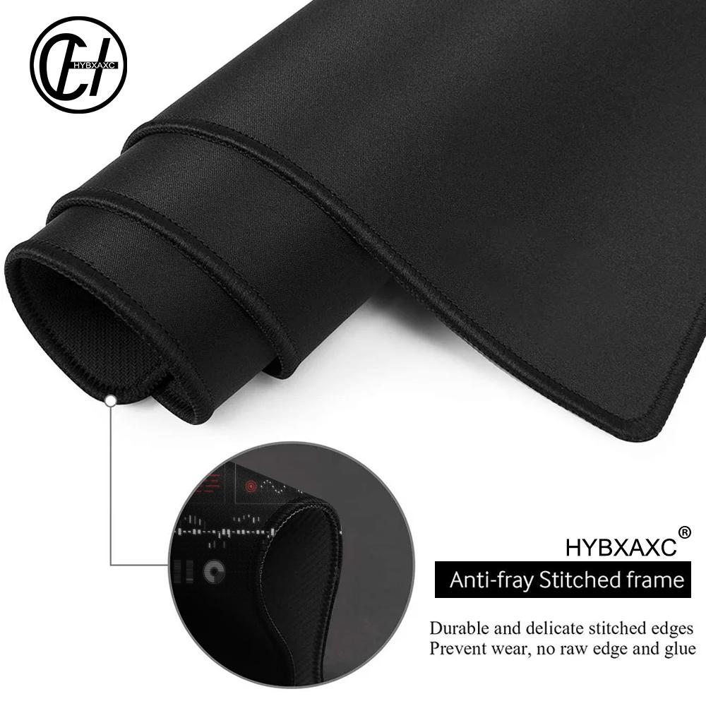 HYBXAXC Futuristic Data Analys - Tech Accessories For Work recensione e prezzo