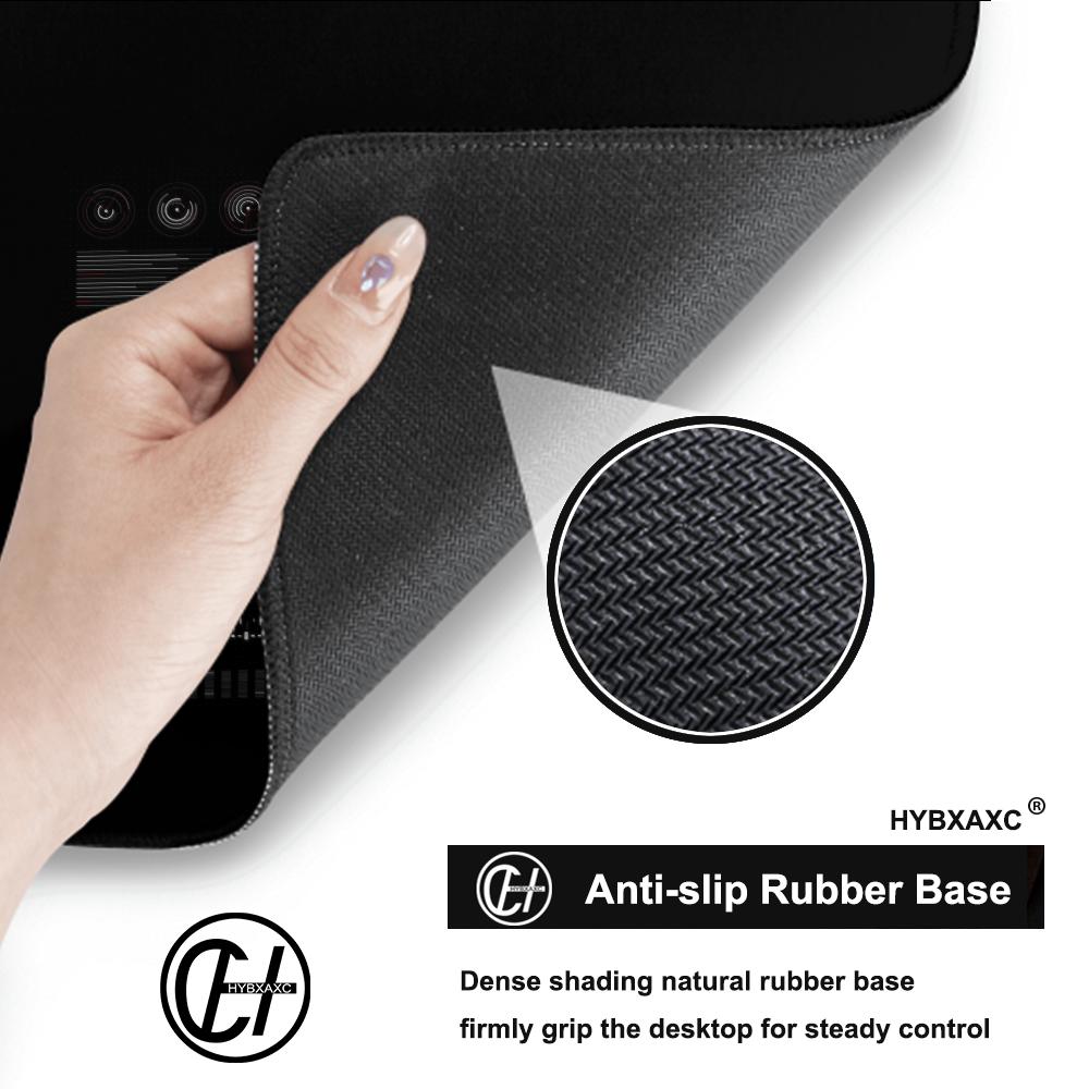 HYBXAXC Futuristic Data Analys - Tech Accessories For Work recensione e prezzo