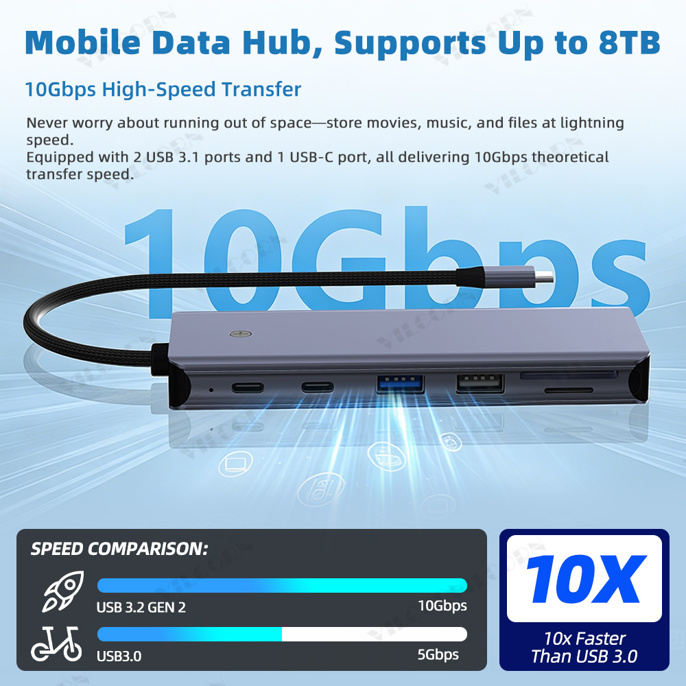 7in1 USB C Hub For MacBook Pro - Portable Ssd Enclosure recensione e prezzo