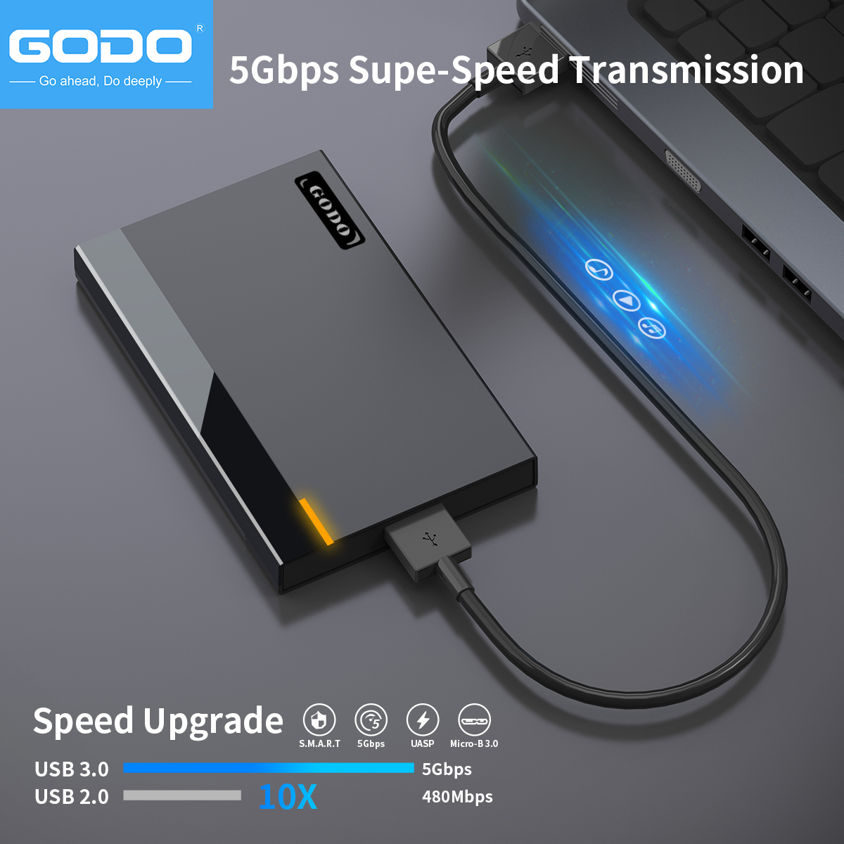 GODO 2.5' USB 3.0 External Har - Portable Ssd Enclosure recensione e prezzo