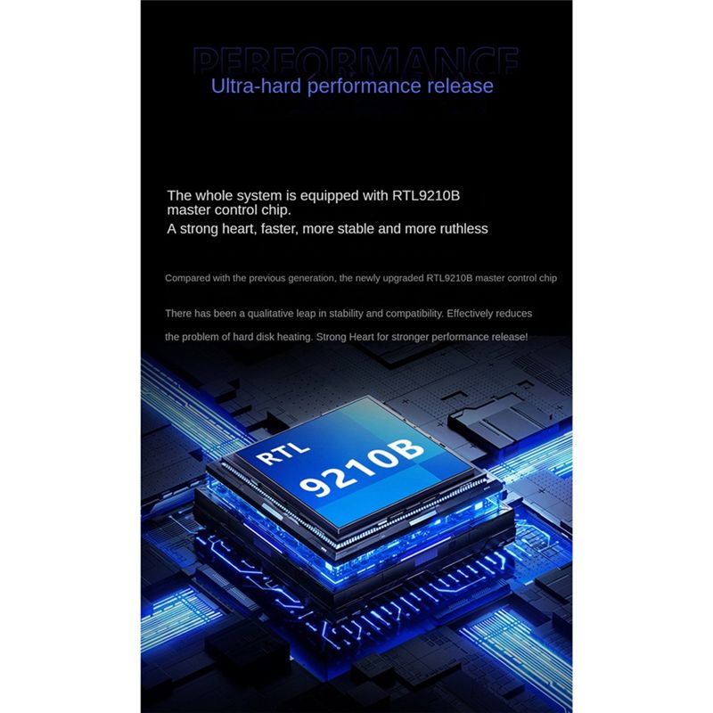 OK M.2 NVMe NGFF SSD Enclosure - Portable Ssd Enclosure recensione e prezzo
