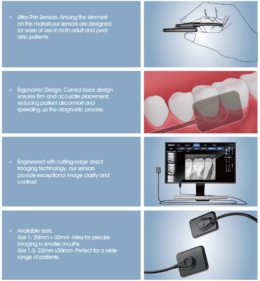 New Arrival Digital RVG Intrao - Tech Accessories Images recensione e prezzo